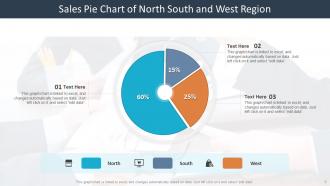 Pie Chart Sales Powerpoint Ppt Template Bundles