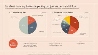 Pie Chart Showing Factors Impacting Project Success And Failure