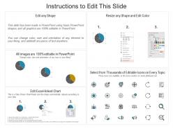 Pie chart slide with data cardinality infographic template