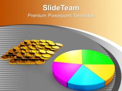 Pie chart statistics and coins powerpoint templates ppt themes and graphics 0213