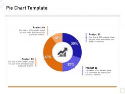 Pie Chart Template Guide To Consumer Behavior Analytics
