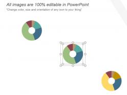 Pie chart to showcase sales of different brand products powerpoint slide images