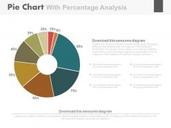 15995718 style essentials 2 financials 9 piece powerpoint presentation diagram infographic slide