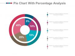 Pie chart with percentage analysis powerpoint slides