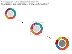 Pie charts with year 2016 and percentage analysis powerpoint slides