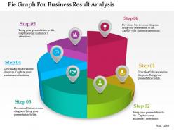 Pie graph for business result analysis powerpoint template
