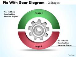 Pie with gear diagram 2 stages Pie with gear diagram 2 stages