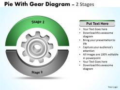 Pie with gear diagram 2 stages