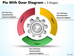 Pie with gear diagram 3 stages