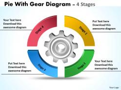 Pie with gear diagram 4 stages 8