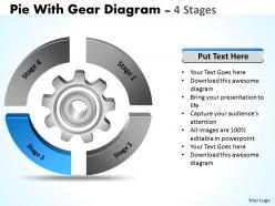 Pie with gear diagram 4 stages 8