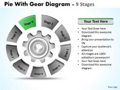 Pie with gear diagram 9 stages