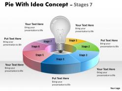 Pie with idea concept diagram stages 5