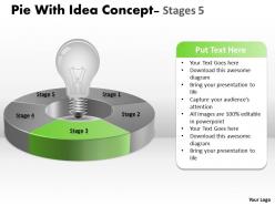 Pie with idea concept stages 10