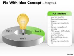 Pie with idea concept stages 16