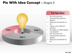 Pie with idea concept stages 16