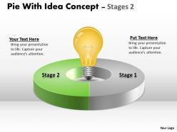 Pie with idea concept stages 3