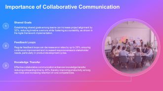 Piece Circle For Business Activities PPT Guidelines AT Adaptable Attractive