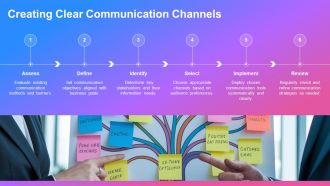 Piece Circle For Business Activities PPT Guidelines AT Idea Graphical