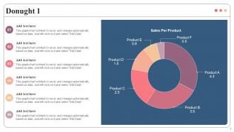 Pies Powerpoint Ppt Template Bundles PU Chart Interactive Idea