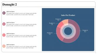 Pies Powerpoint Ppt Template Bundles PU Chart Visual Idea