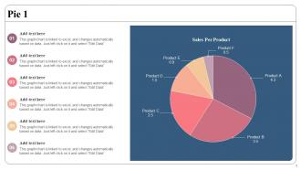Pies Powerpoint Ppt Template Bundles PU Chart Analytical Idea