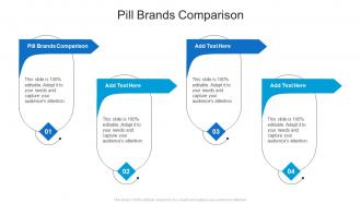 Pill Brands Comparison In Powerpoint And Google Slides Cpb