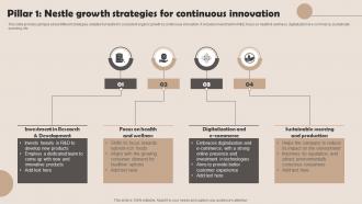 Pillar 1 Nestle Growth Strategies For Continuous Nestle Management Strategies Overview Strategy SS V