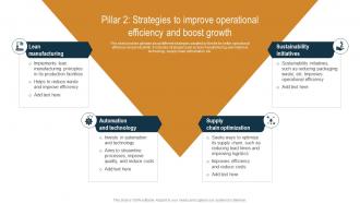 Pillar 2 Strategies To Improve Operational Efficiency Nestle Internal And External Environmental Strategy SS V