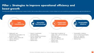 Pillar 2 Strategies To Improve Operational Efficiency Nestle Market Segmentation And Growth Strategy SS V