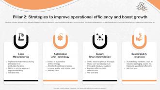 Pillar 2 Strategies To Improve Operational Nestle Strategic Management Report Strategy SS