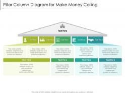 Pillar column diagram for make money calling infographic template