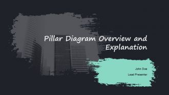 Pillar Diagram Overview And Explanation PPT Sample ACP