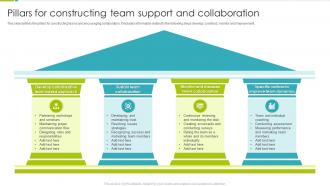 Pillars For Constructing Team Support And Collaboration