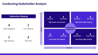 Pillars For Key Business Account Management Strategy PPT Presentation AT Designed Attractive