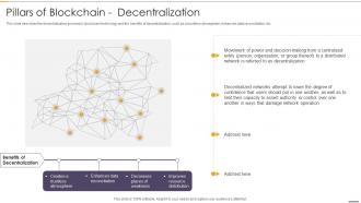 Pillars Of Blockchain Decentralization Blockchain And Distributed Ledger Technology
