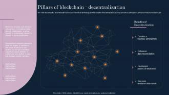 Pillars Of Blockchain Decentralization Cryptographic Ledger IT