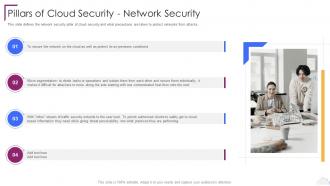 Pillars Of Cloud Security Network Security Cloud Computing Security