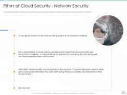 Pillars of cloud security network security cloud security it ppt information