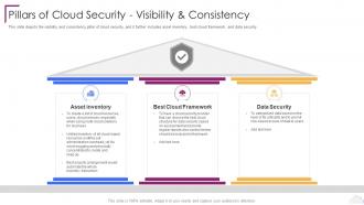 Pillars Of Cloud Security Visibility And Consistency Cloud Computing Security