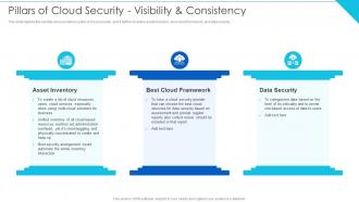 Pillars Of Cloud Security Visibility And Consistency Cloud Information Security