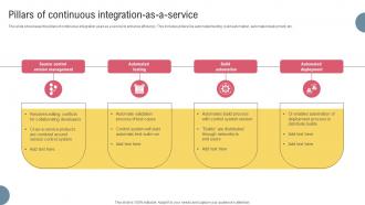 Pillars Of Continuous Integration As A Service