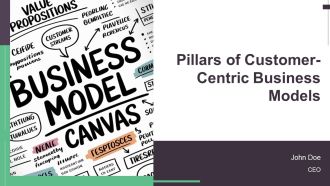 Pillars Of Customer Centric Business Models PPT Example AT