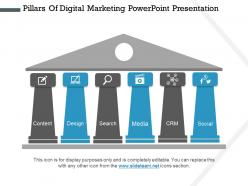 Pillars of digital marketing powerpoint presentation