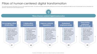 Pillars Of Human Centered Digital Transformation