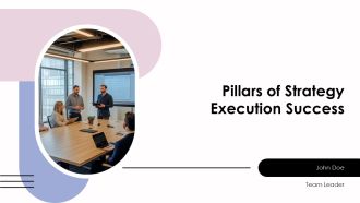 Pillars Of Strategy Execution Success PPT Demonstration AT