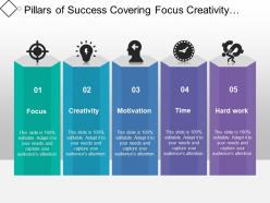 Pillars of success covering focus creativity motivation and hard work