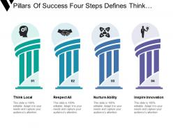 Pillars of success four steps defines think logical respect and inspire innovation