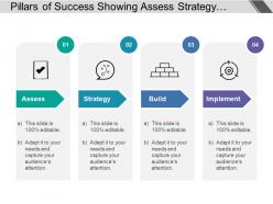 Pillars of success showing assess strategy build and implement