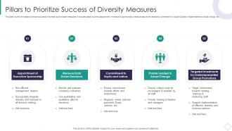 Pillars To Prioritize Success Of Diversity Measures